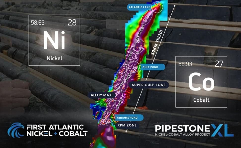 First Atlantic Nickel & Cobalt Raises Total of $13.4 Million with Additional $3.49 Million No-Warrant, Non-Brokered Private Placement at $0.83 per …