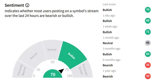 IBRX Stock Under Pressure: Retail Sees 'Ridiculously Cheap' Bargain As Founder Touts Sister Firm NantIQ's Aetna Work