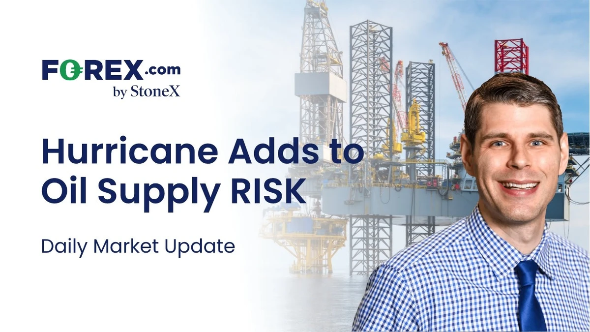 Risk Sentiment Ebbs, Despite a Patient Fed & Strong Auction