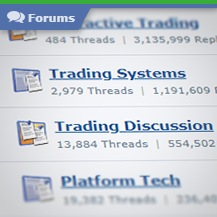 View Forums Product